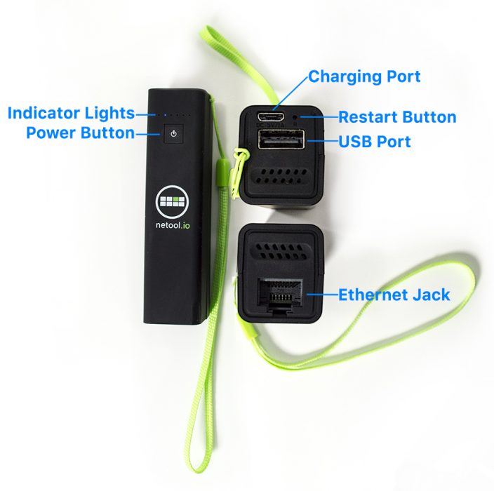 netool.io Standard User Guide netool.io